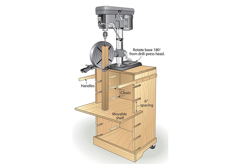 This Benchtop Drill Press Acts All Grown Up Wood Magazine