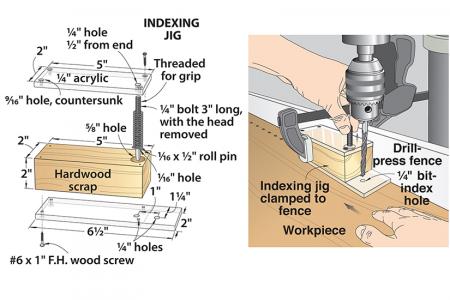 Locate shelf-pin holes in a snap | WOOD Magazine