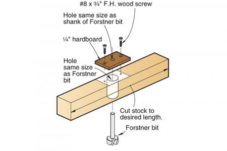 Bore Perpendicular Holes Without a Drill Press | WOOD Magazine