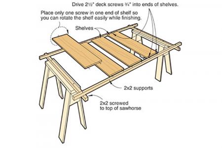 Slash Shelf-Finishing Time with Just a Few Screws | WOOD Magazine