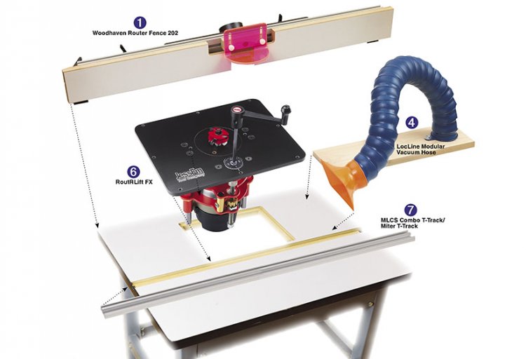 Wood Magazine Router Table Reviews