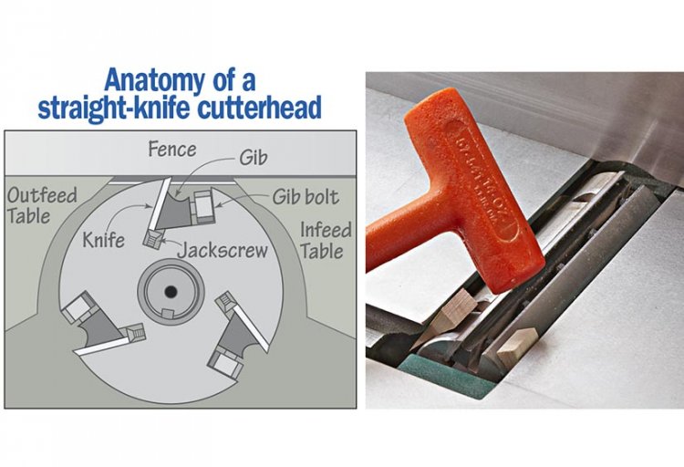 Setting Jointer Knives WOOD Magazine