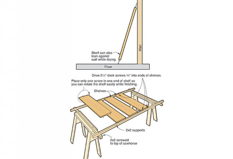 Tricks for Better Finishing | WOOD Magazine