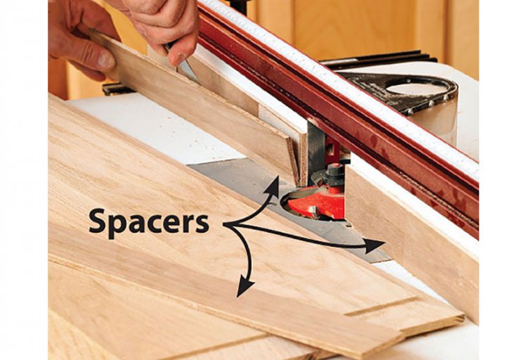 Routing tips and tricks WOOD Magazine