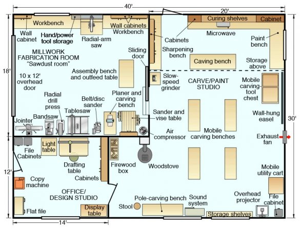 Northwest Triple-room Shop | WOOD Magazine