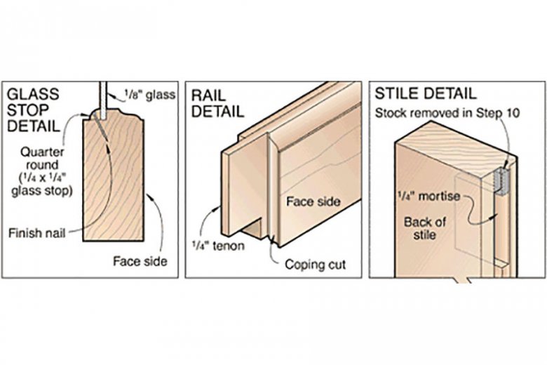 Window Sash Set