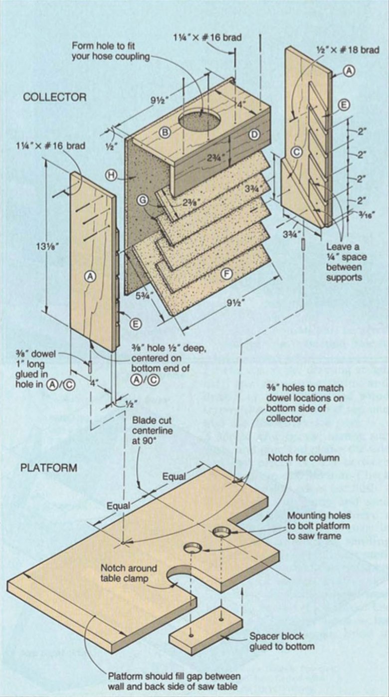 Radial-arm Saw Dust Collector | WOOD Magazine