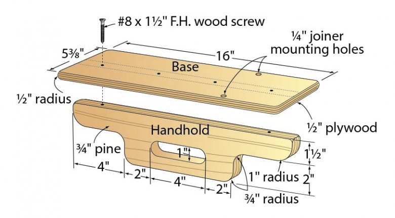 12 ways to get the best from your biscuit joiner | Page 2 | WOOD Magazine