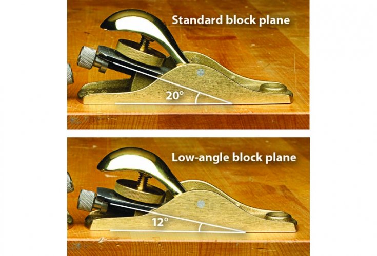 The Multi Talented Low Angle Block Plane Wood Magazine 0939