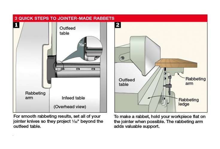 How to cut rabbets on a jointer WOOD Magazine