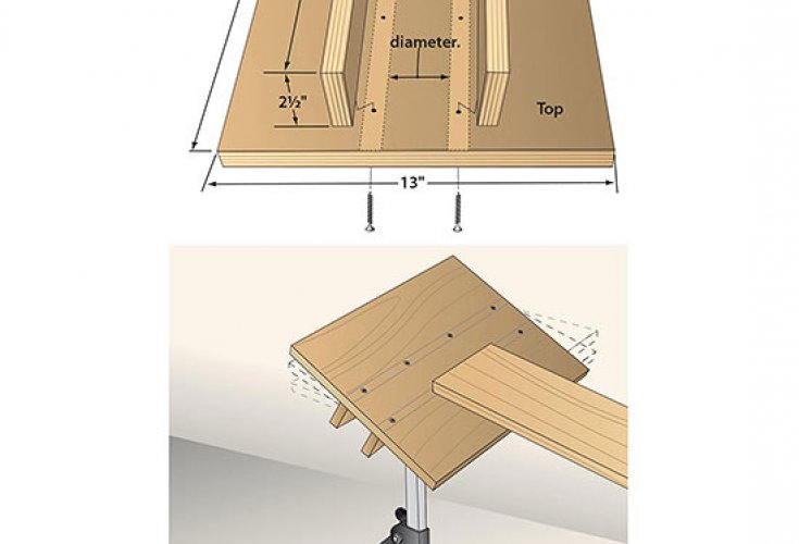 Pivoting outfeed table