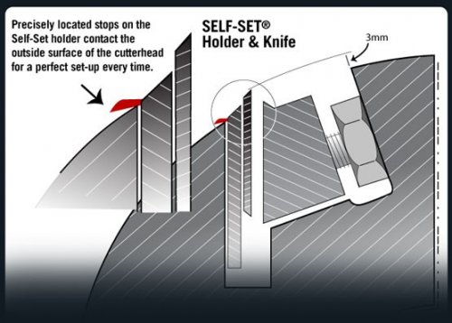 Dispozablade 6" Self-Set Jointer Knives