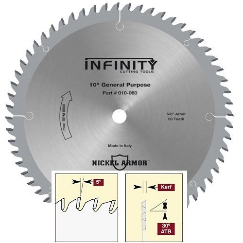Infinity 10" x 60 Tooth Fine General Purpose Blade