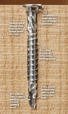 QuickScrews Funnel-Head Wood Screws