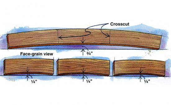 How to edge-joint bowed stock