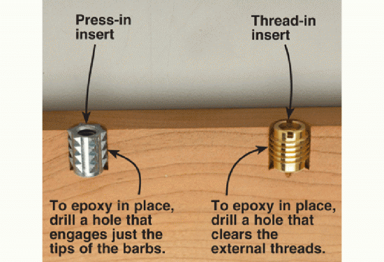 Tips on using threaded inserts