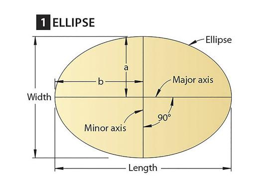 Dexp ellipse 25 как подключить