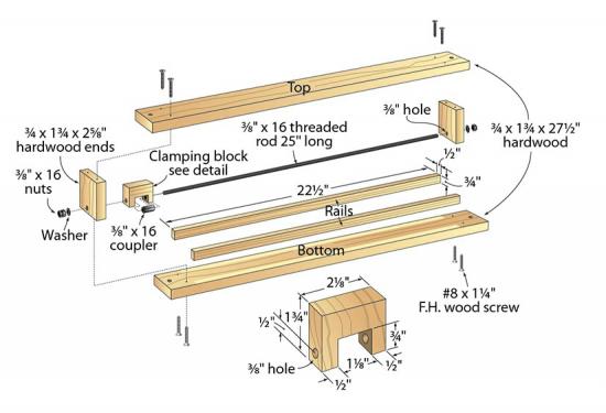 Shop-made panel clamps | WOOD Magazine