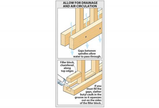 5 construction tips that defeat the drips