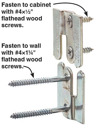 Flush-mount wall hangers for sturdy hanging
